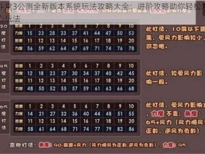 乱斗堂3公测全新版本系统玩法攻略大全：进阶攻略助你轻松掌握核心玩法