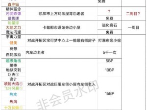 口袋妖怪GO外设手表GOpuls全方位功能解析与应用探索