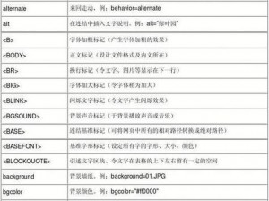 可以直接进入的网站的代码【可以直接进入的网站的代码是什么？】