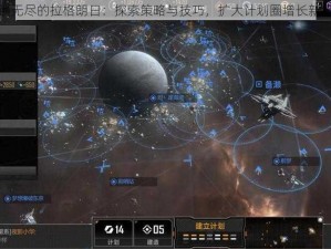 解锁无尽的拉格朗日：探索策略与技巧，扩大计划圈增长新纪元