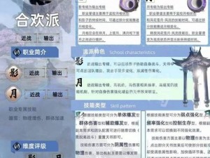 《梦幻新诛仙：合欢派与长生堂职业选择最强攻略》