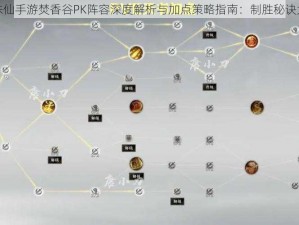 梦幻诛仙手游焚香谷PK阵容深度解析与加点策略指南：制胜秘诀大揭秘