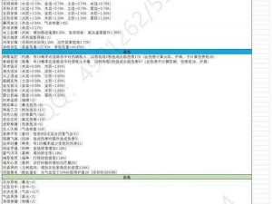 蜀山初章开疆袋获取攻略全解析：从入门到精通的秘籍分享