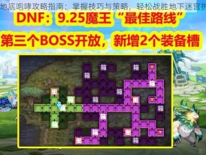 ff7地底咆哮攻略指南：掌握技巧与策略，轻松战胜地下迷宫挑战