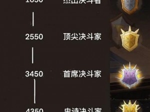 哈利波特魔法觉醒决斗：探寻魔法与智慧的较量之道