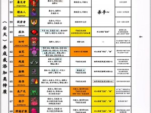 磁带怪兽透明限定盘成就解锁攻略：揭秘解锁秘籍与技巧全解析