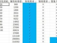 中国式家长零花钱排行一览：前置技能汇总与财富教育分析