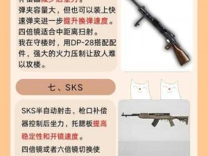 绝地求生全军出击：S12K深度评测与实战分析，解锁最佳配件搭配指南