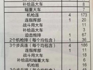 超级战场游戏专业术语详解：战术运用、团队协作与技能组合的核心指南