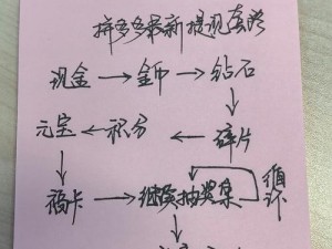 步多多提现指南：详解提现流程，让你轻松将积分转换为现金