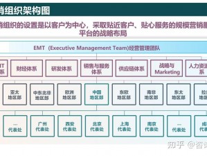 红蝎子首领独特战术解析：深度探讨其打法特色与技能克制策略