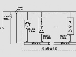 优质rb补偿系统,优质 rb 补偿系统是如何工作的？