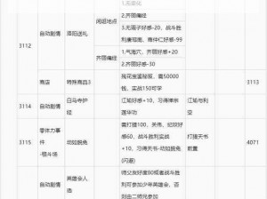 风云七剑手游：侠客试炼系统深度解析与玩法攻略