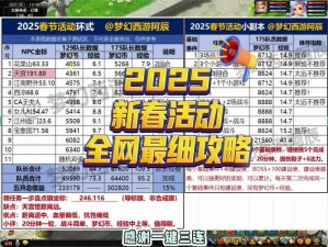 梦幻西游2023新春环式活动全面解析：活动攻略大揭秘，探秘西游梦幻新纪元