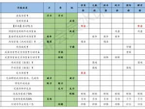 江湖悠悠天赋全面解析：选择攻略与技能搭配指南