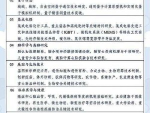 以攻城掠地科技点获取为核心的战略策略探讨：如何高效获得科技点？