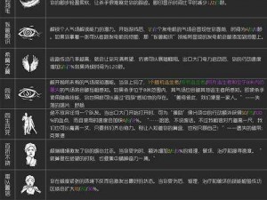 黎明杀机手游新手入门仪式：从零开始的生存指南与进阶攻略