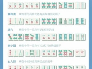 温州麻将番数规则详解：从基础到高阶的玩法解析