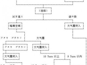 超级机器人大战30共同分支攻略：驾驭心灵之物的挑战与突破图文详解