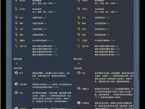 鸿图之下：于吉的技能体系深度解析与实战应用指南