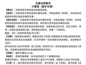 深度解读《刀塔传奇》死亡先知英雄：全方面解析其独特魅力与核心机制