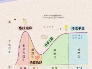 挑战大聪明：探索智慧之巅的截图预览揭秘