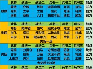 放开三国之国家克制关系深度解析：策略与战术的较量