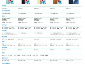 国产A1a2a31;如何评价国产 A1a2a31？