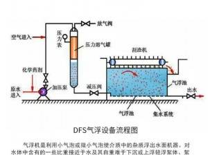 优质rb灌溉jy系统沉浮 优质 rb 灌溉 jy 系统，沉浮几何？