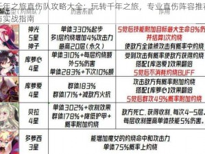 千年之旅直伤队攻略大全：玩转千年之旅，专业直伤阵容推荐与实战指南