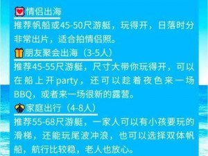 木筏求生游艇实战指南：生存技能、装备选择与海洋探险攻略全面解析