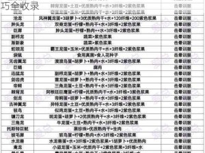 方舟驯服生物代码大全详解：实用指南与操作技巧全收录