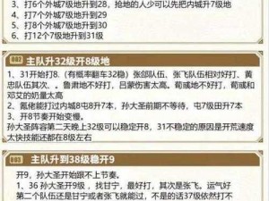 天下手游大荒本纪11-5关卡攻略：解锁高级挑战策略与通关秘籍