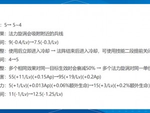 《王者荣耀抢先服更新深度解析：装备调整全面解读》