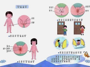 免费破外女 13-14 视频：未成年人性教育启蒙