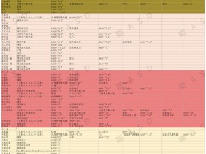 修仙模拟器全面历练攻略：升级进阶的秘法与技巧分享