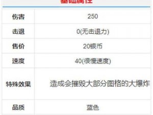 泰拉瑞亚武器染色指南：从基础知识到实践技巧全面解析