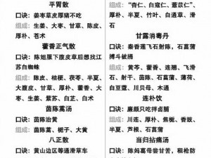 江湖秘药怯湿散的传奇故事：了解它的历史、功效与用途