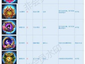 少年三国志2：攻略指南——武将装备搭配策略与实战运用解析