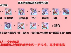 萌王EX自动攻击成就达成攻略：如何快速实现全自动攻击完成法