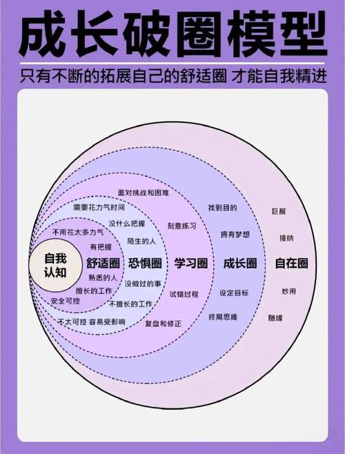 男生要完女生第一次后的心理与个人的价值观、道德观念以及对性行为的认知密切相关