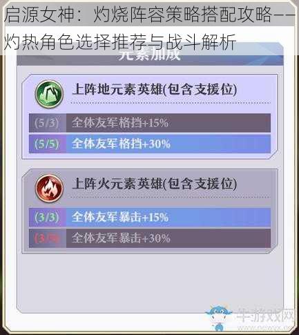 启源女神：灼烧阵容策略搭配攻略——灼热角色选择推荐与战斗解析