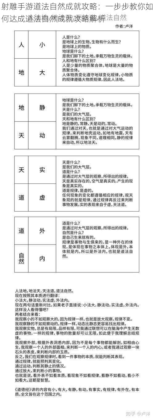 射雕手游道法自然成就攻略：一步步教你如何达成道法自然成就攻略解析