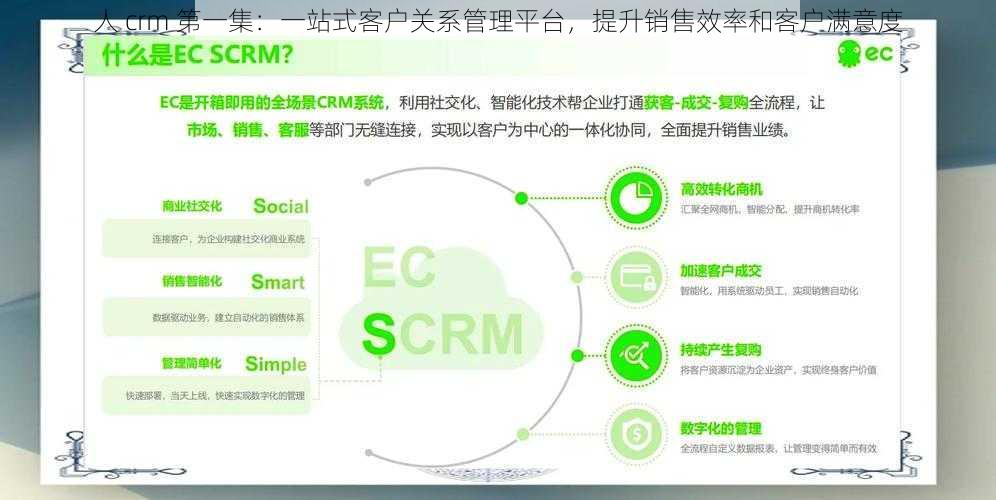 人 crm 第一集：一站式客户关系管理平台，提升销售效率和客户满意度