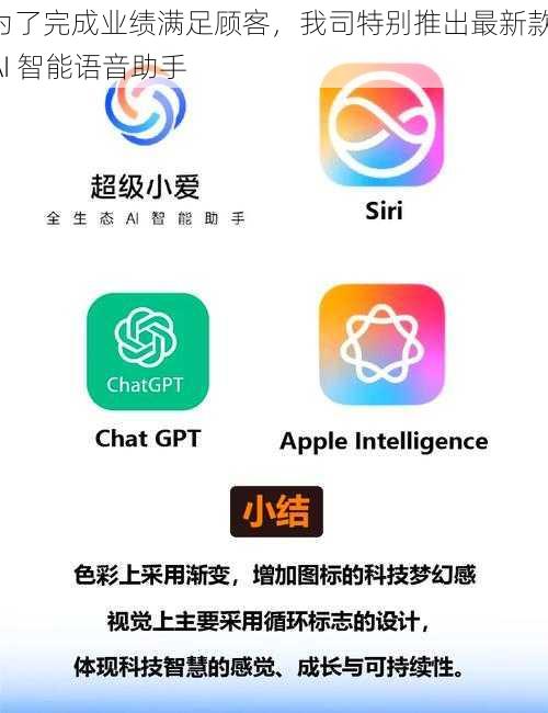 为了完成业绩满足顾客，我司特别推出最新款 AI 智能语音助手