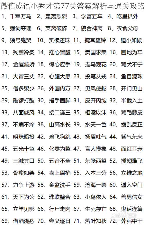 微信成语小秀才第77关答案解析与通关攻略