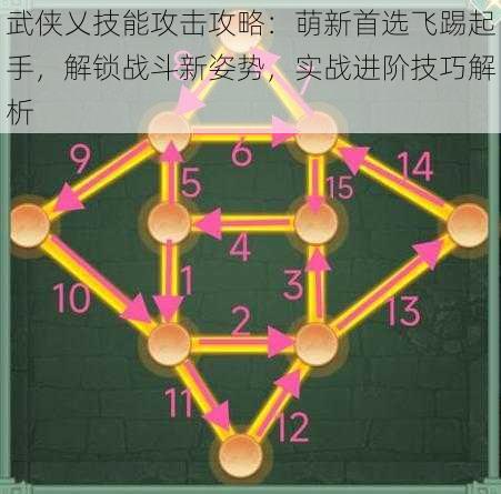 武侠乂技能攻击攻略：萌新首选飞踢起手，解锁战斗新姿势，实战进阶技巧解析