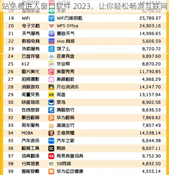 站免费进入窗口软件 2023，让你轻松畅游互联网