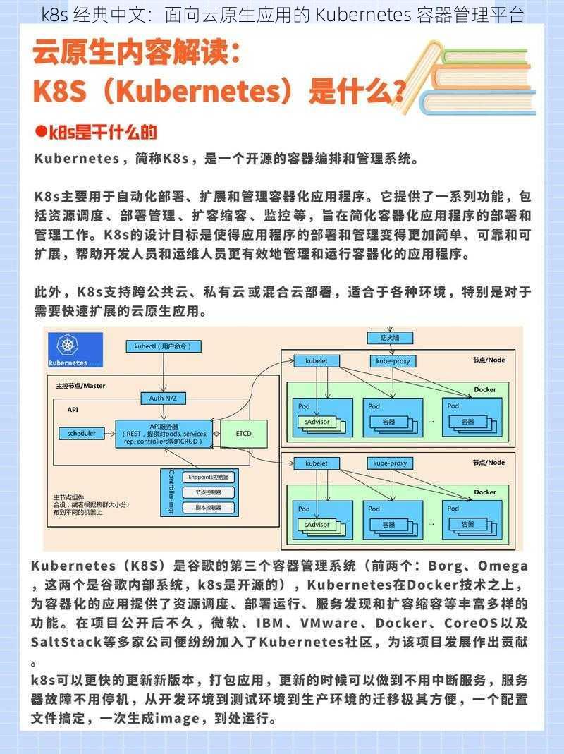 k8s 经典中文：面向云原生应用的 Kubernetes 容器管理平台