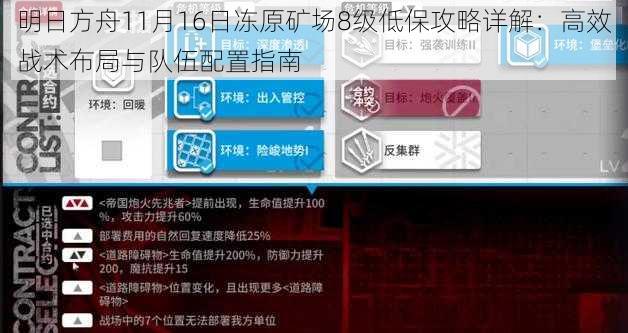 明日方舟11月16日冻原矿场8级低保攻略详解：高效战术布局与队伍配置指南